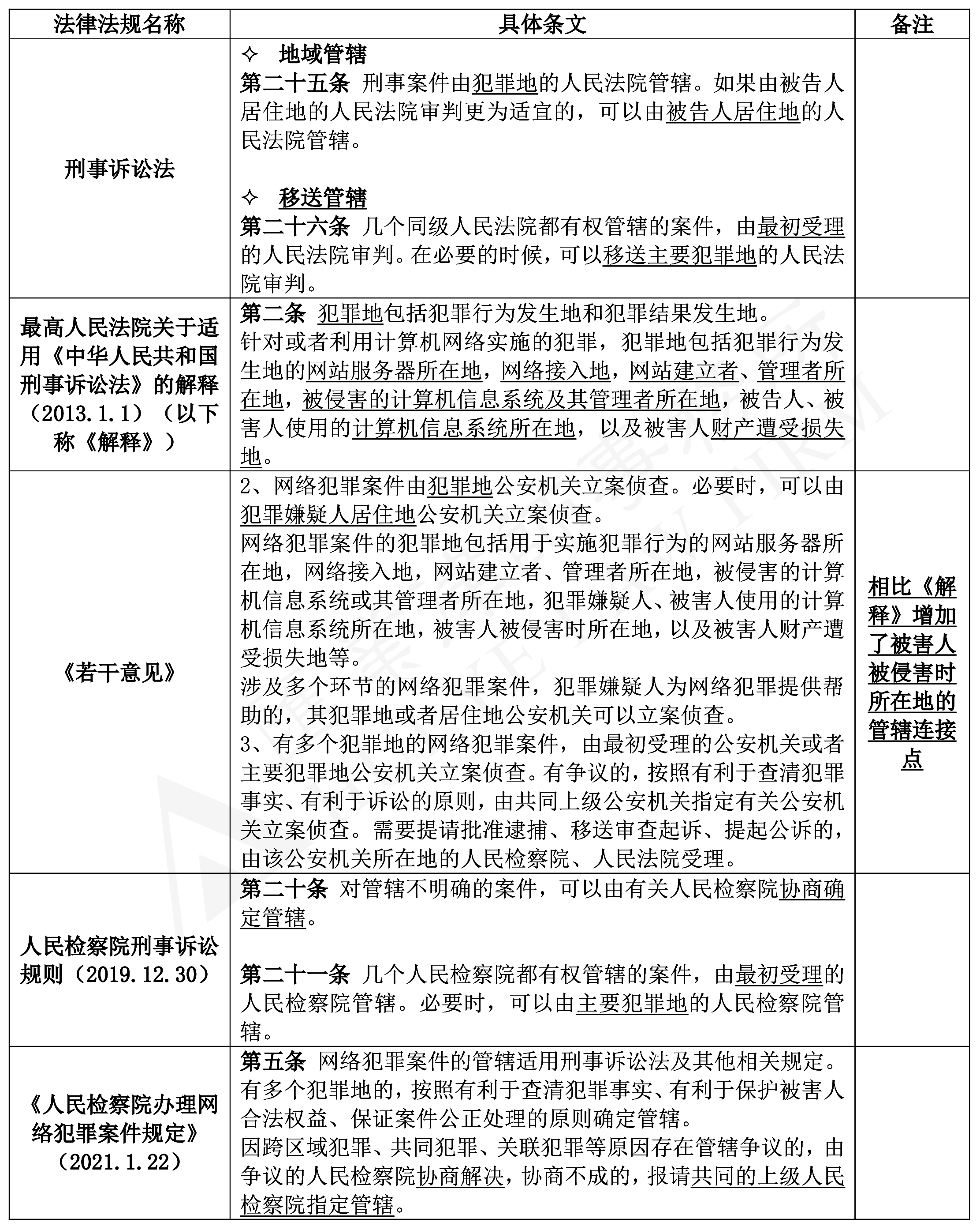 类别-4.jpg