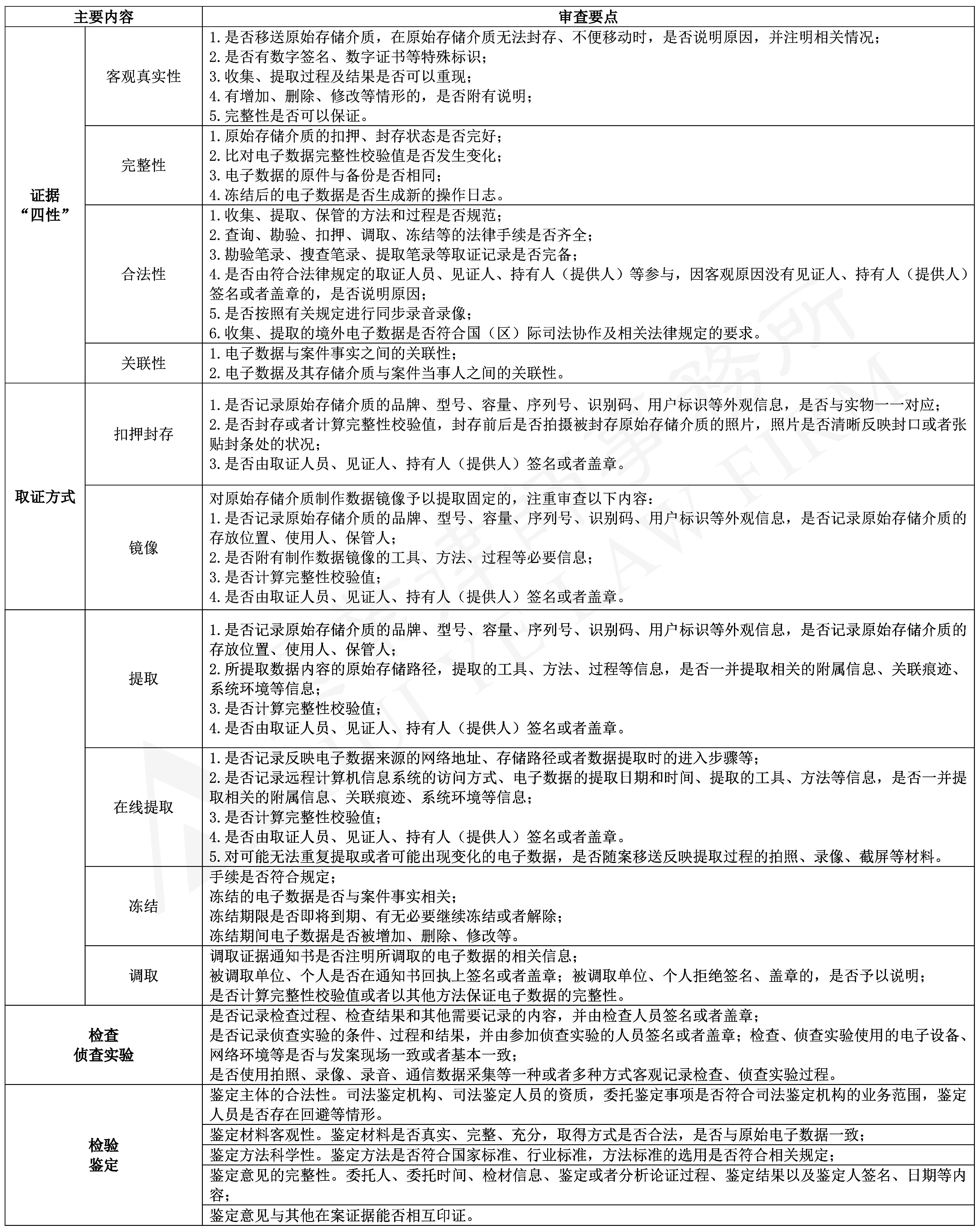 类别-6.jpg