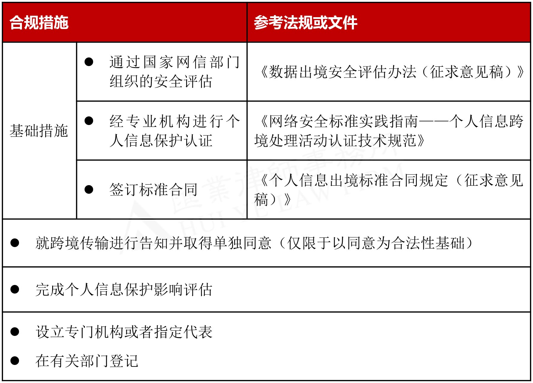 照片格式-1 水印.jpg