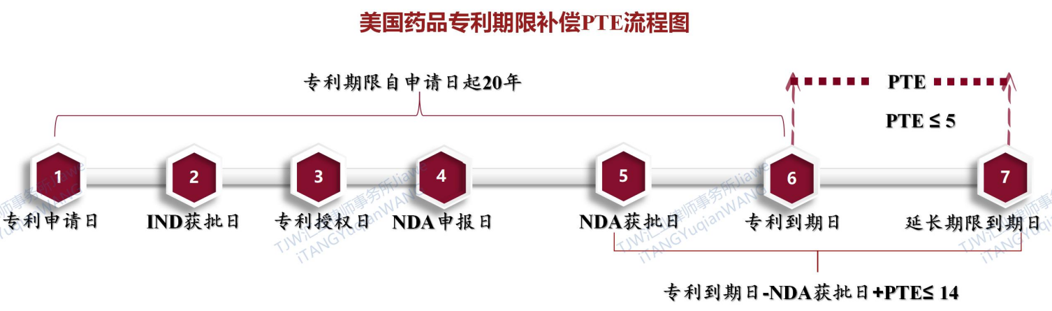 140042933274.png 微信图片_20240311130742.png