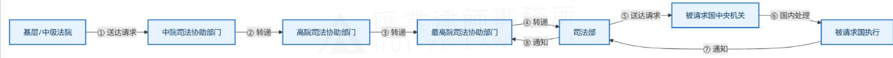 d7eec16114620e70eda415b50e8e5e2.png