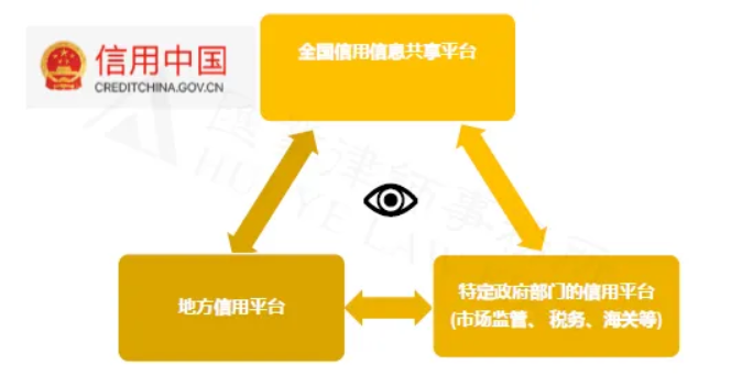 173528535616.png 7d47378b9ba985c1e9634d93398191c.png