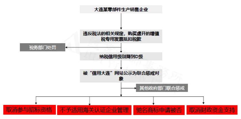 20f3ecfa718ab792885258daf44f3e1.png
