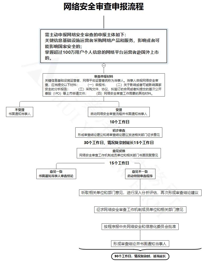 微信图片_20220301112528.jpg