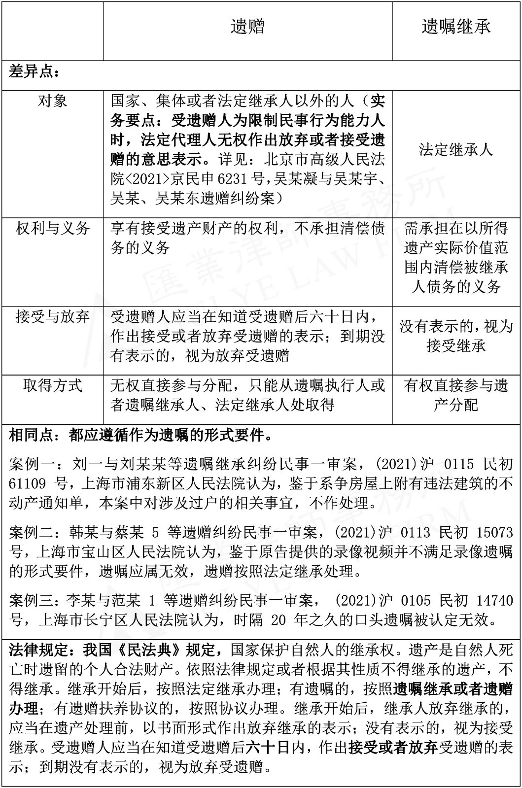 更改版本.jpg