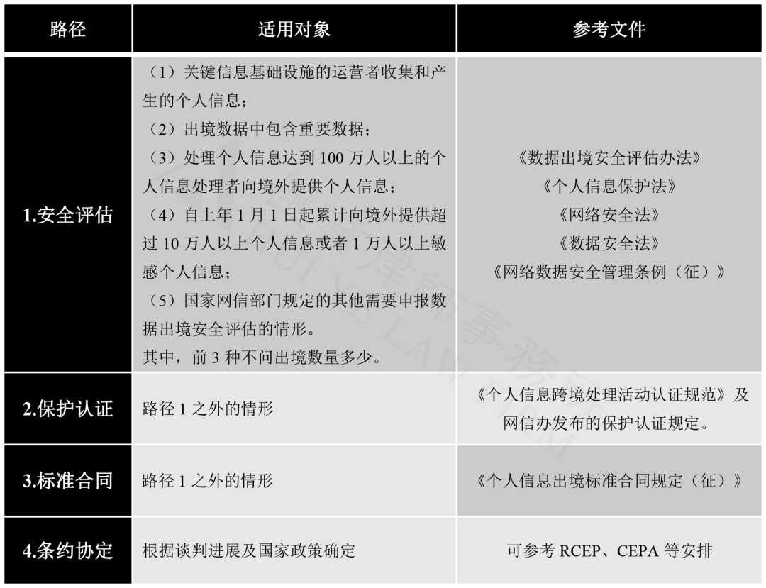 数据1.png