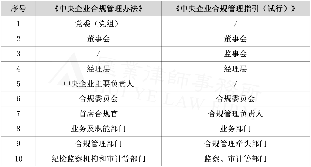 0cd34fc0974d60b3ace0611364ae3909.png