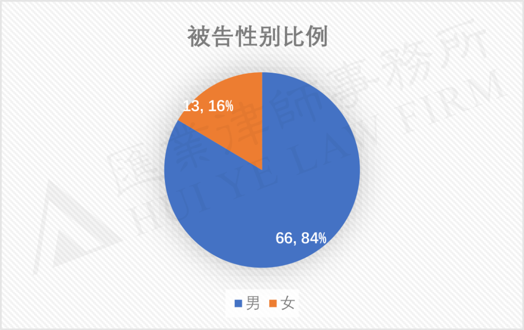 4517d3984357cd9a59a18c46d5034109.png