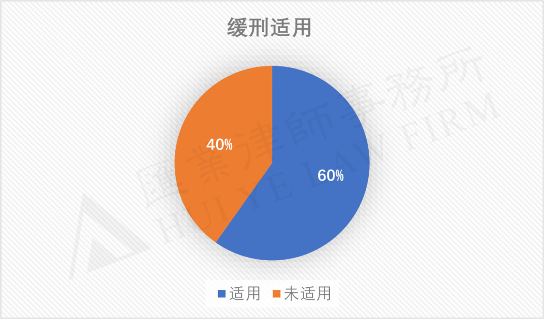 b274e0573ec8abd99119cab84770185a.png