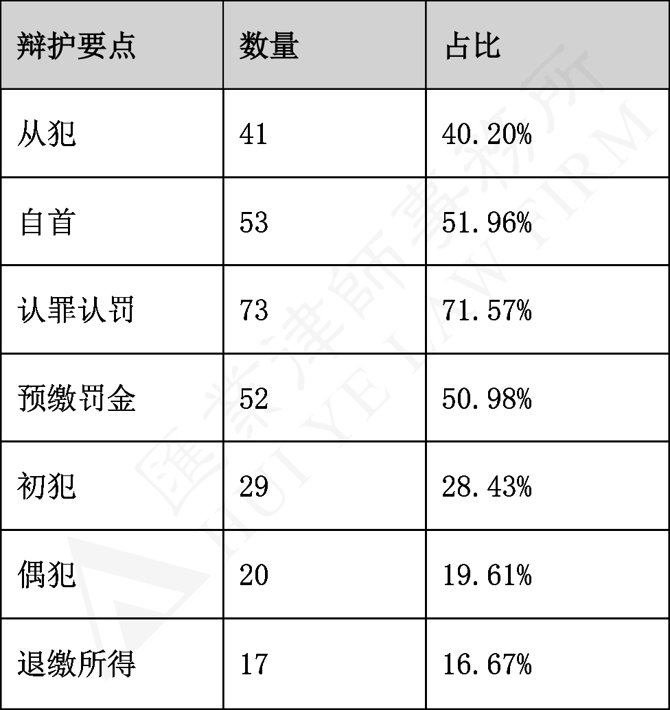 80f2291028f0562c9bf62cdd55705e5d.png