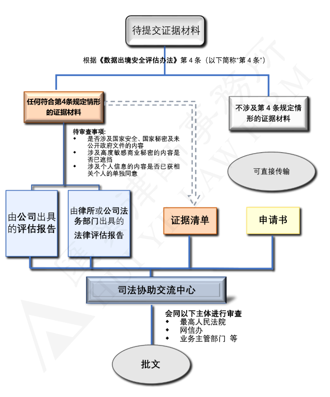 1685954884870.png