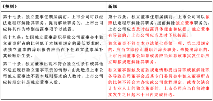 1690785162995.png