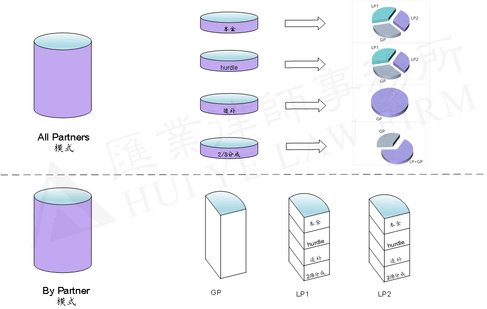 74448759d8a71cc26104818d077223f.png