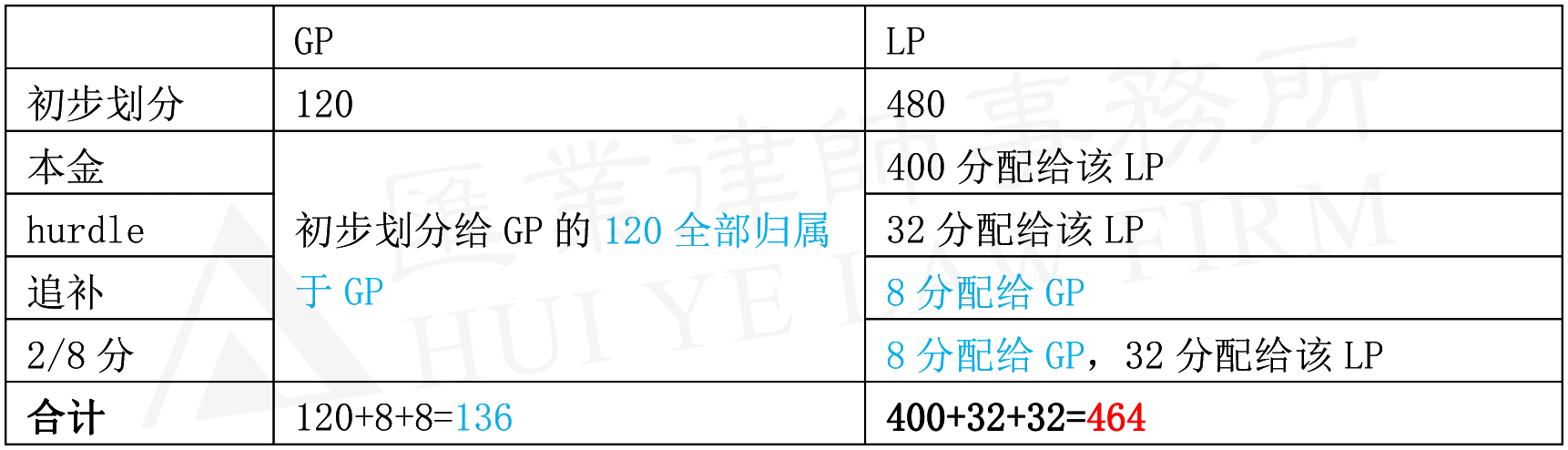2f2550973c0a0200d871a0bf2586321.png