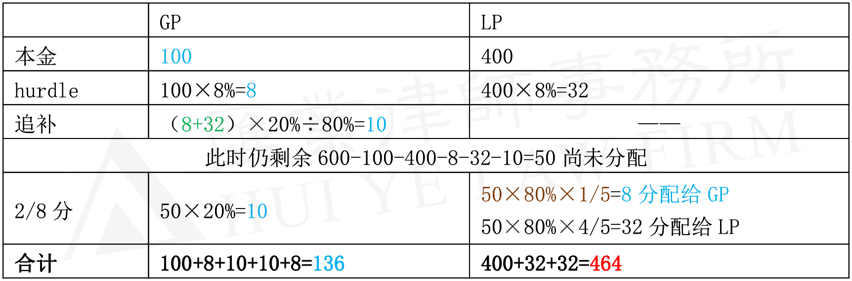 aabf3d3962bdf0b4b8a1b60176c5945.png