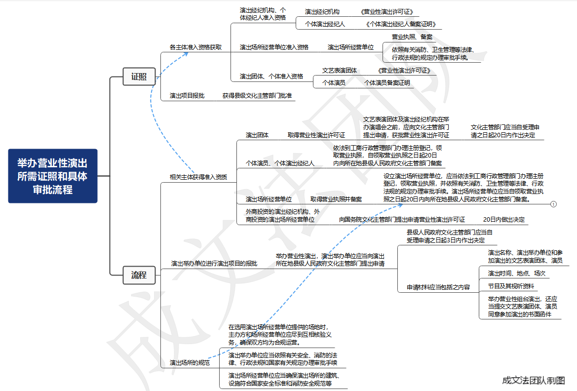 微信图片_20231208101113.png