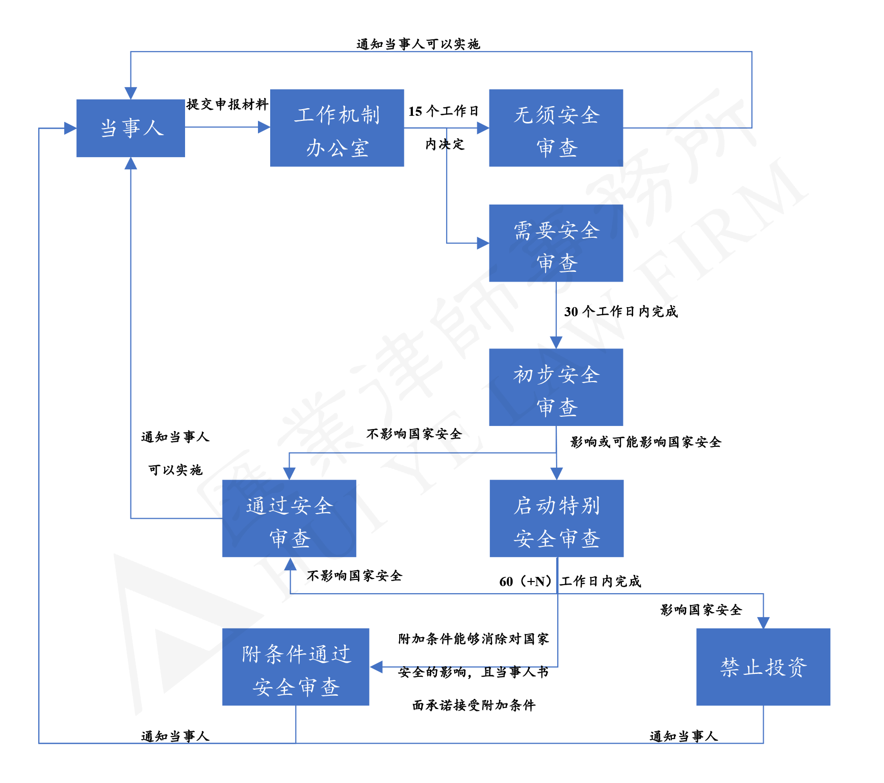 微信图片_20240306133402.png