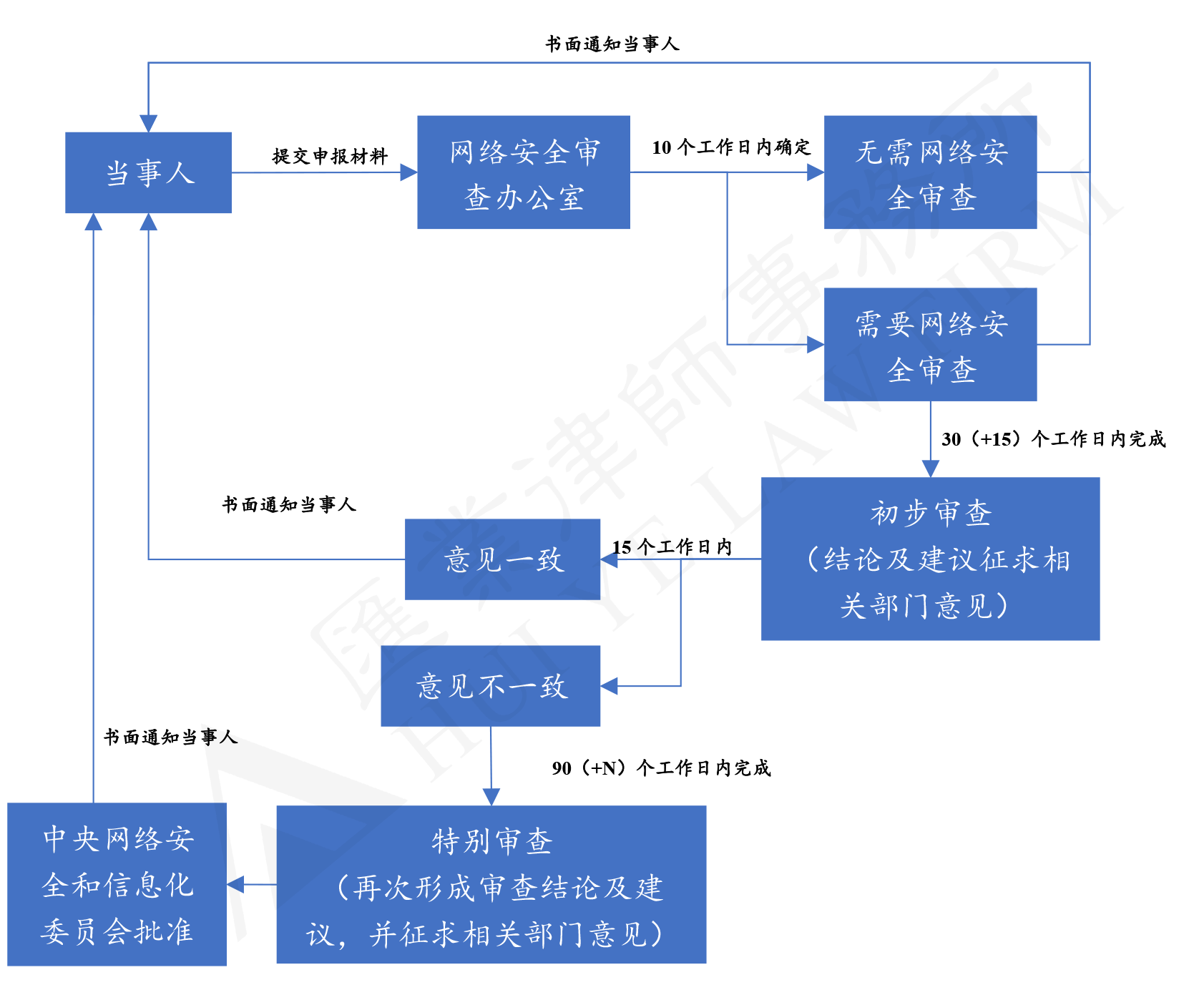 微信图片_20240306133406.png