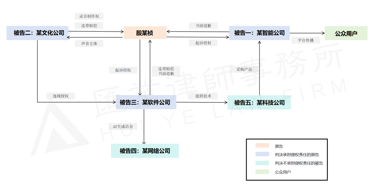 ed4f8fba194b5e639d9f38249ae6e95.png