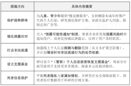 173347706633.png image.png