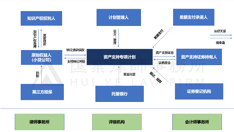 150301755594.png image.png