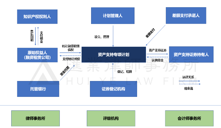 150315419170.png image.png