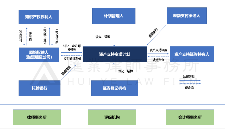 150331984768.png image.png