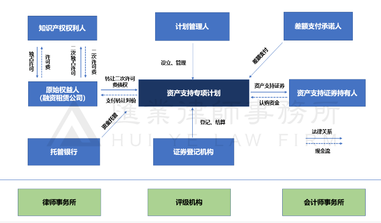 150550492423.png image.png