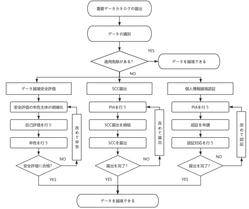 99d1264f23f8e4760989d93f09ff5470.png