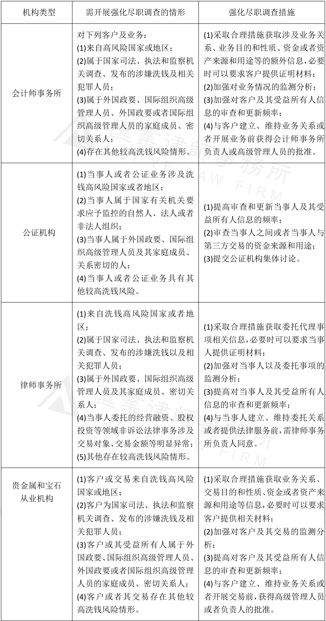 18505fb4730dc2f7464e7d4f5814b5ec.png